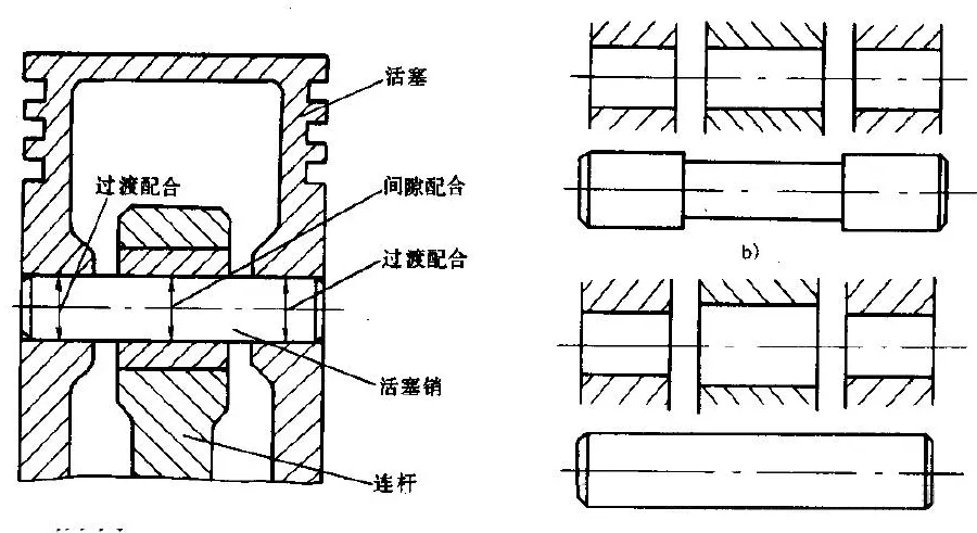 如何選擇基準(zhǔn)制？